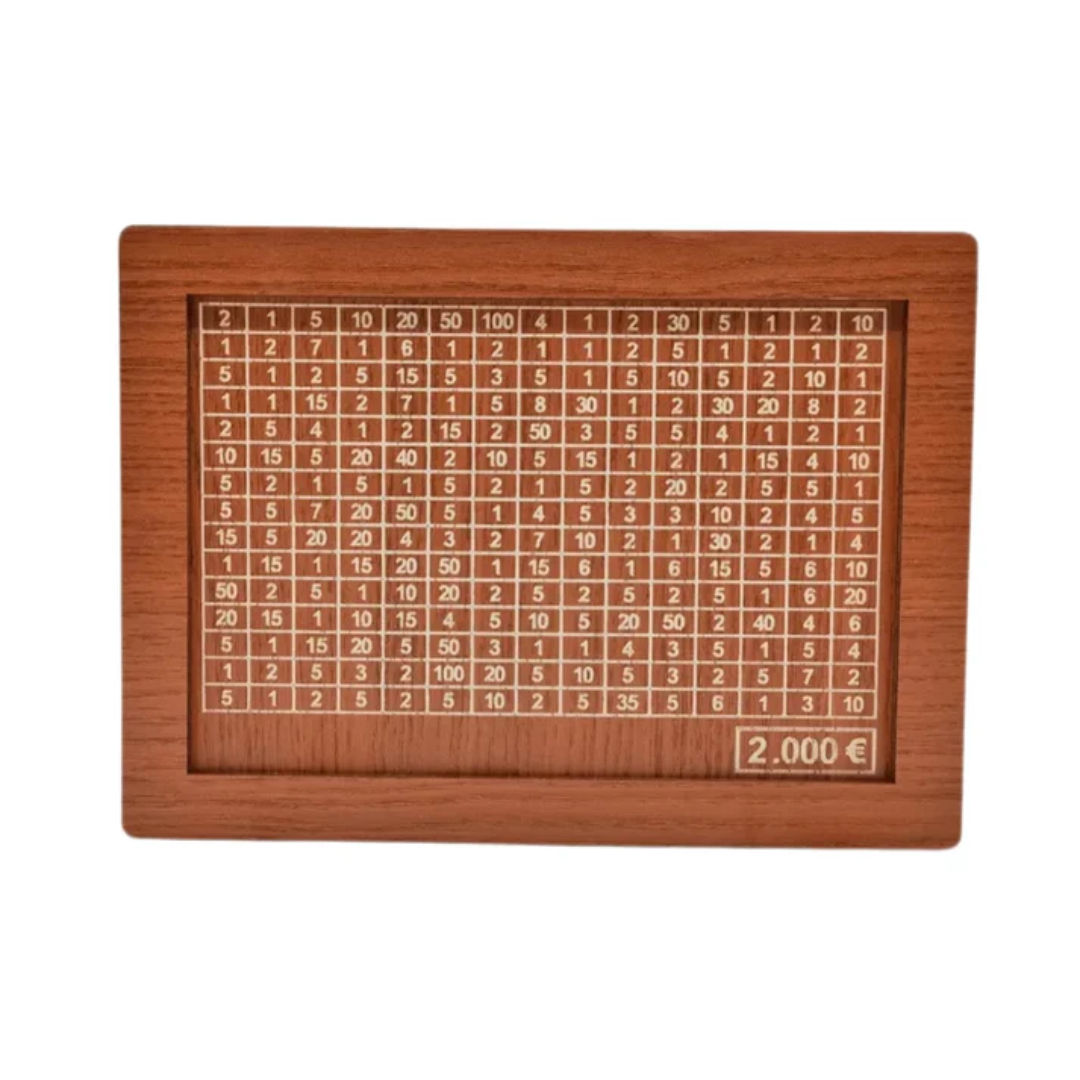 Caja Ahorro